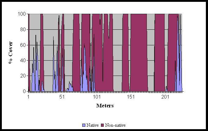 APFig1 APFig1